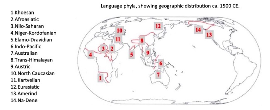 Map 3. Language phyla